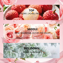 Load image into Gallery viewer, MINISO Disney Princess Eau De Parfum 50 ML (1.7 OZ) Long-Lasting Fragrance for Women Rose, Lychee
